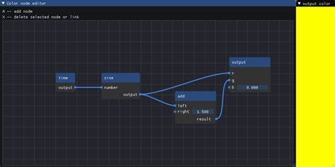 Image result for Node Graph Architecture