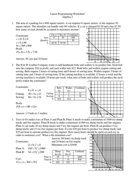 Linear Programming Problem Worksheet with Answer に対する画像結果