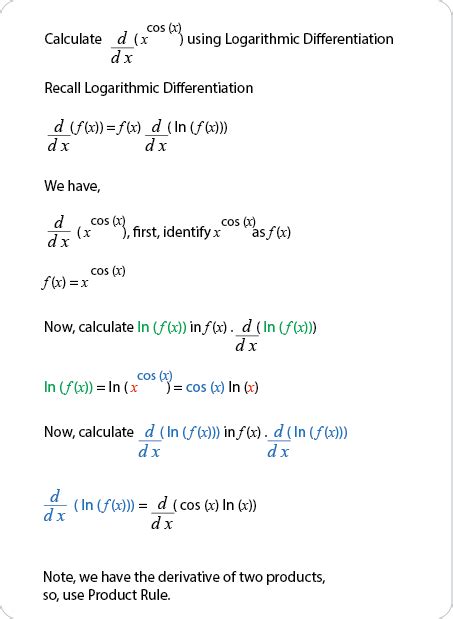 Logarithmic Differentiation に対する画像結果