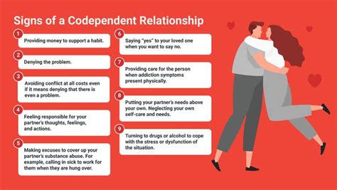 Image result for Codependency Relationship