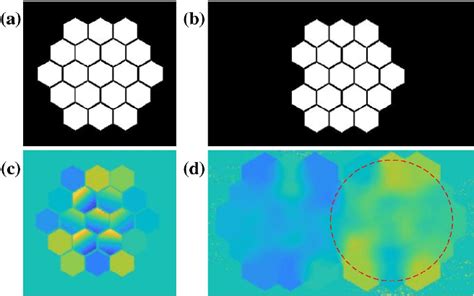 Image result for Convolution Blurring Image Explain GIF