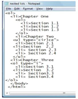 Image result for Example of a Nested List