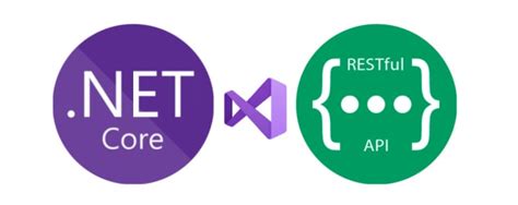 Afbeeldingsresultaten voor Dot Net Web API Logo