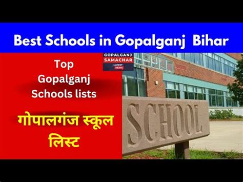 Image result for Gopalganj Supervised Classification