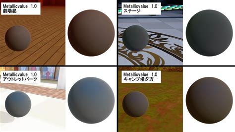 Image result for Com3d2 Nprshader