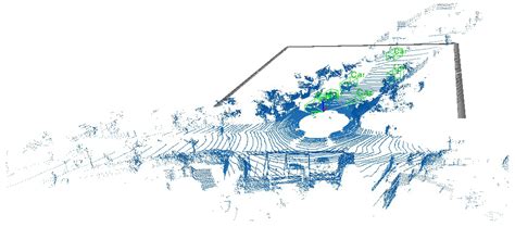 Image result for +Dector Array 3D Scheme
