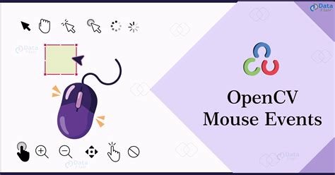 Toradh íomhá ar Mouse Events Java Program