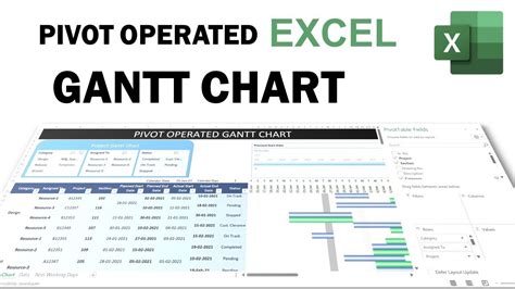 Afbeeldingsresultaten voor Excel PivotTable Org Chart