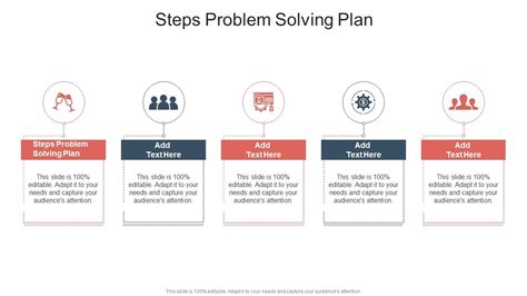 Problem Solving Planning に対する画像結果