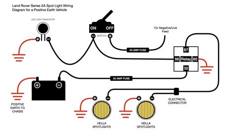 Image result for Positive Earth Wiring-Diagram