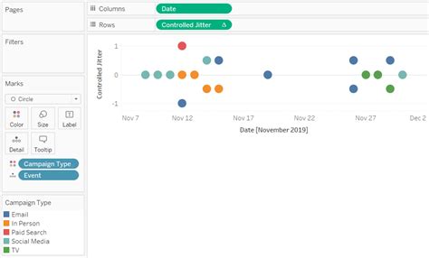 Interactive Tableau Timeline Chart に対する画像結果
