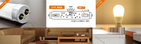 LCD CCFL Lights に対する画像結果