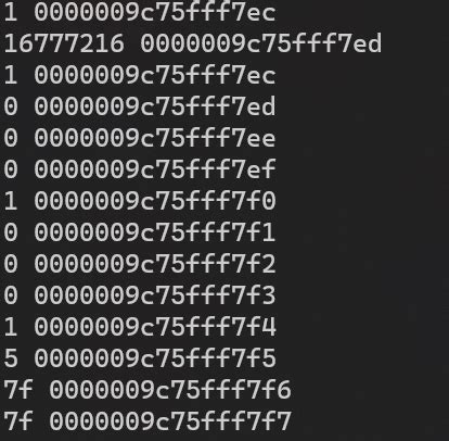 Image result for C Program for Intergers Examples