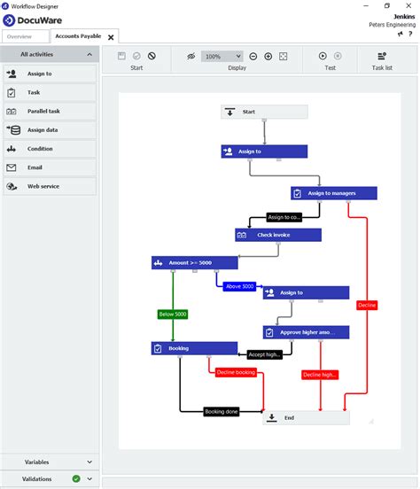 Live Scan Workflow Manager に対する画像結果