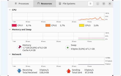 Image result for Linux Watch CPU Usage