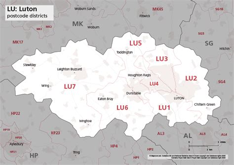 Image result for Lu Postcode Area
