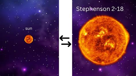 Image result for Universe Sandbox Stephenson 218