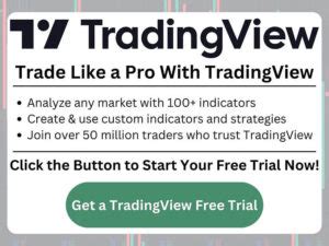 Image result for TradingView Order Book