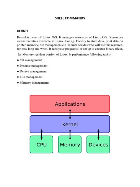 Image result for Key Concept in Shell Programming in OS