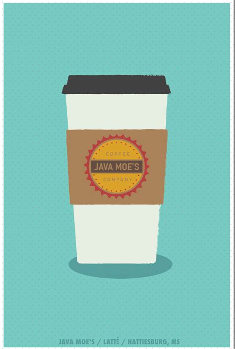 Image result for Java Begginner Poster