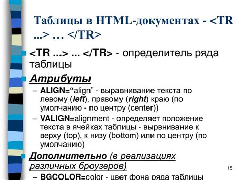 Image result for Why We Use TR In.html