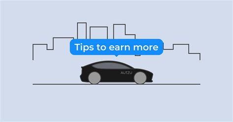 Image result for How to Maximize Earnings Driving for Uber