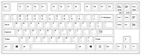 Image result for ASCII Keyboard Codes