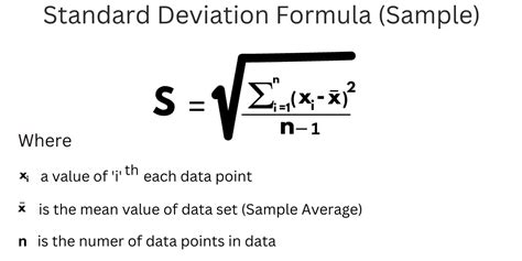 Standard Deviation Formula Difference Between Sample and Population కోసం చిత్ర ఫలితం