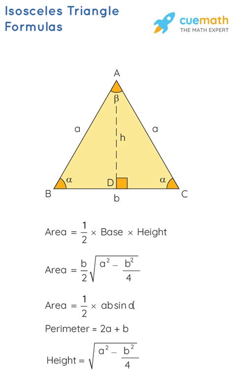 Image result for Isosceles Triangle Formula