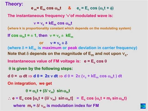 Image result for FM Modulation Waveform