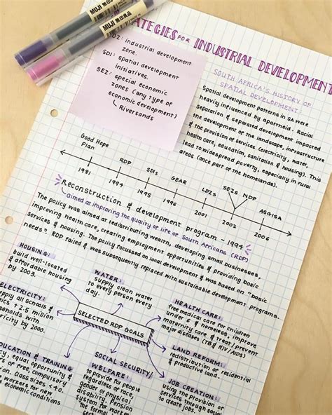 Journal Ideas 90C for Note Taking