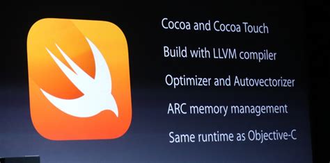 Programing Language Swift に対する画像結果
