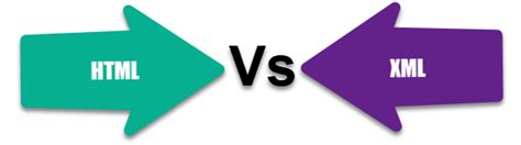 Image result for HTML and XML Difference