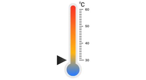 Temperature Sensor Data as Array GIF に対する画像結果