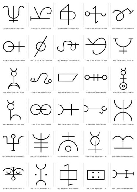 Symbole Signification に対する画像結果