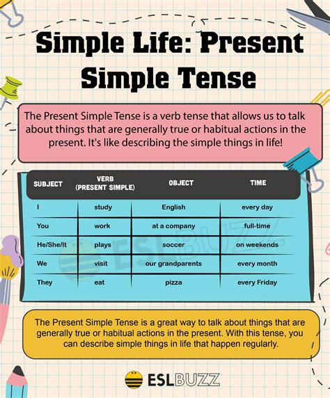 Present Simple Tense Lesson に対する画像結果