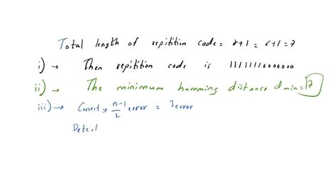 Probability of Error in Repetition Code に対する画像結果