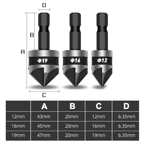 Toradh íomhá ar Steel Drill Bits
