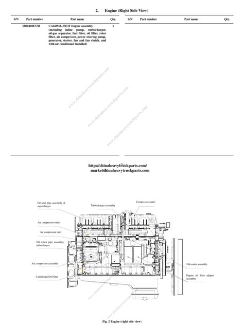 Engine Placement Side View に対する画像結果