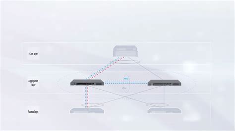 Interface Aggregation に対する画像結果