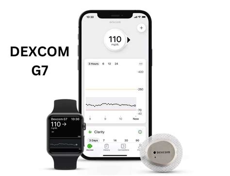 Image result for Dexcom G7 Accuracy Chart