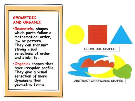 Form Visual Language に対する画像結果