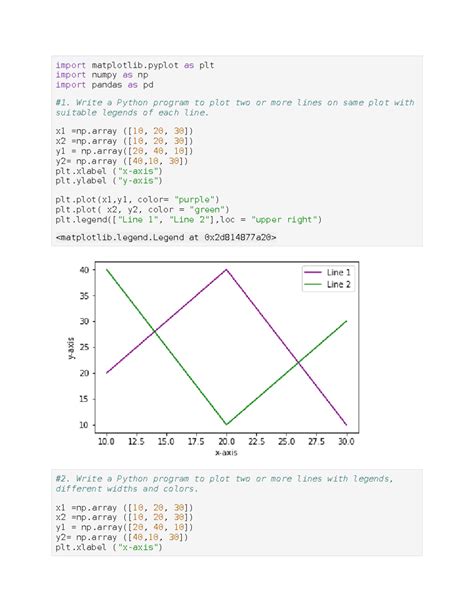 Image result for Import Matplotlib as Plt