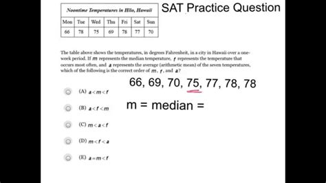 Mean Problem Solving Questions に対する画像結果