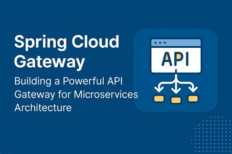 Bildergebnis für Micro Services with API Gateway