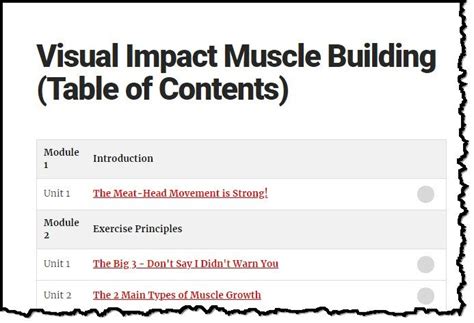Visual Impact Muscle Building に対する画像結果