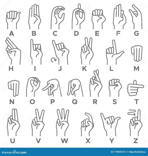 Image result for Hand Sign Language