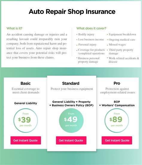 Auto Repair Shop Insurance に対する画像結果