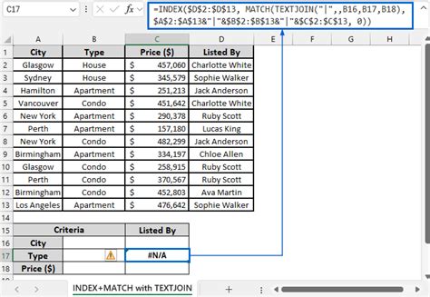 Image result for INDEX/MATCH Formula Expamation