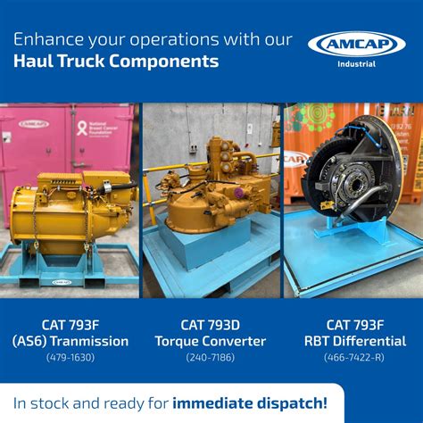 AMCap Distribution Centre に対する画像結果